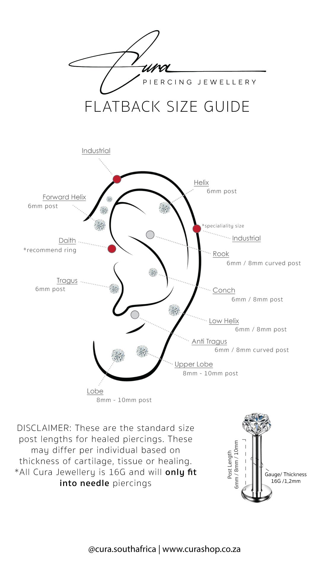 Ear Piercing jewellery size guide for labrets