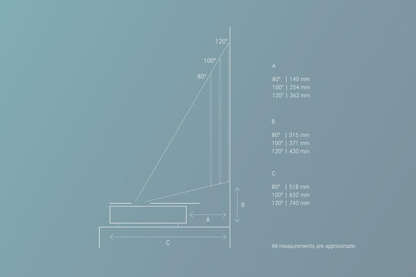 Dimensions Leica cine 1