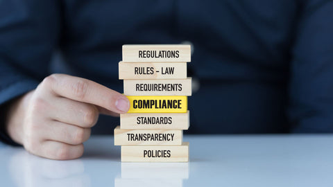 A stack of blocks with words and the middle block emphasized by the word compliance and highlighted in yellow