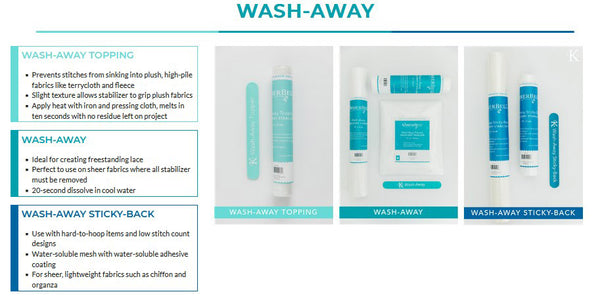 Description for how and when to use Kimberbell Wash Away Stabilizers
