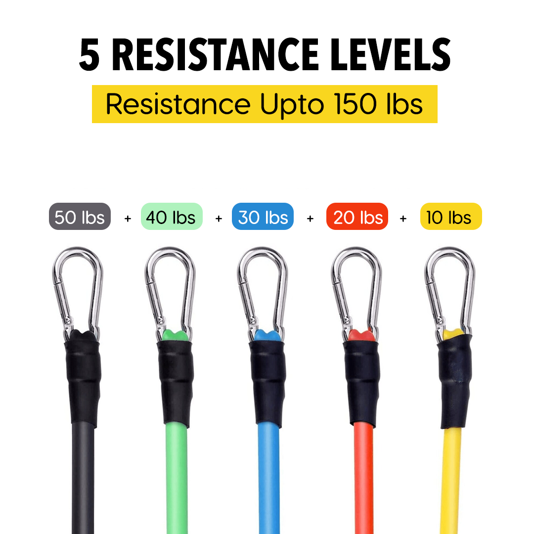 Resistance Tube Set-image-2