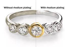 Rhodium Plating