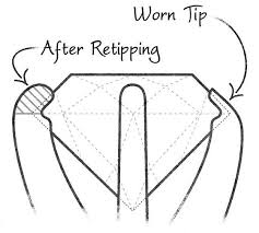 Tip and Prong Repair