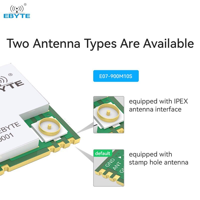 TI CC1101 Wireless RF Module 868Mhz 915Mhz E07-900M10S IPEX/Stamp Hole Antenna Long Range 1.5km SMD Package SPI Wireless Module - EBYTE