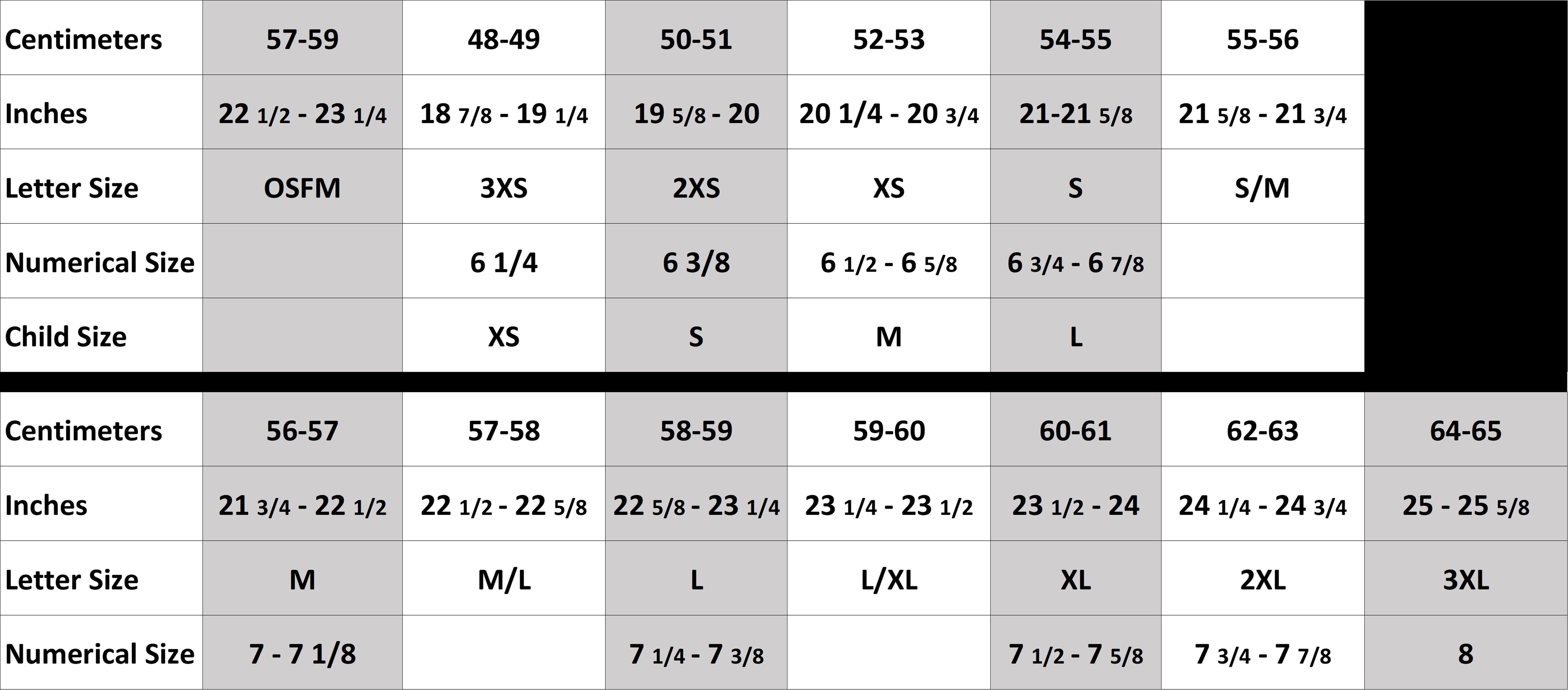 Size Chart v2