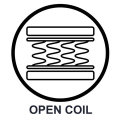 Open Coil Mattresses