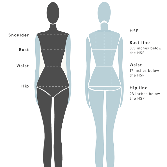 Size Guide – Kiri