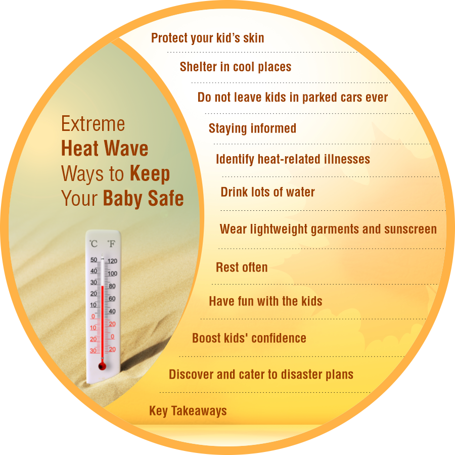 Ways to keep baby safe from Heat Wave