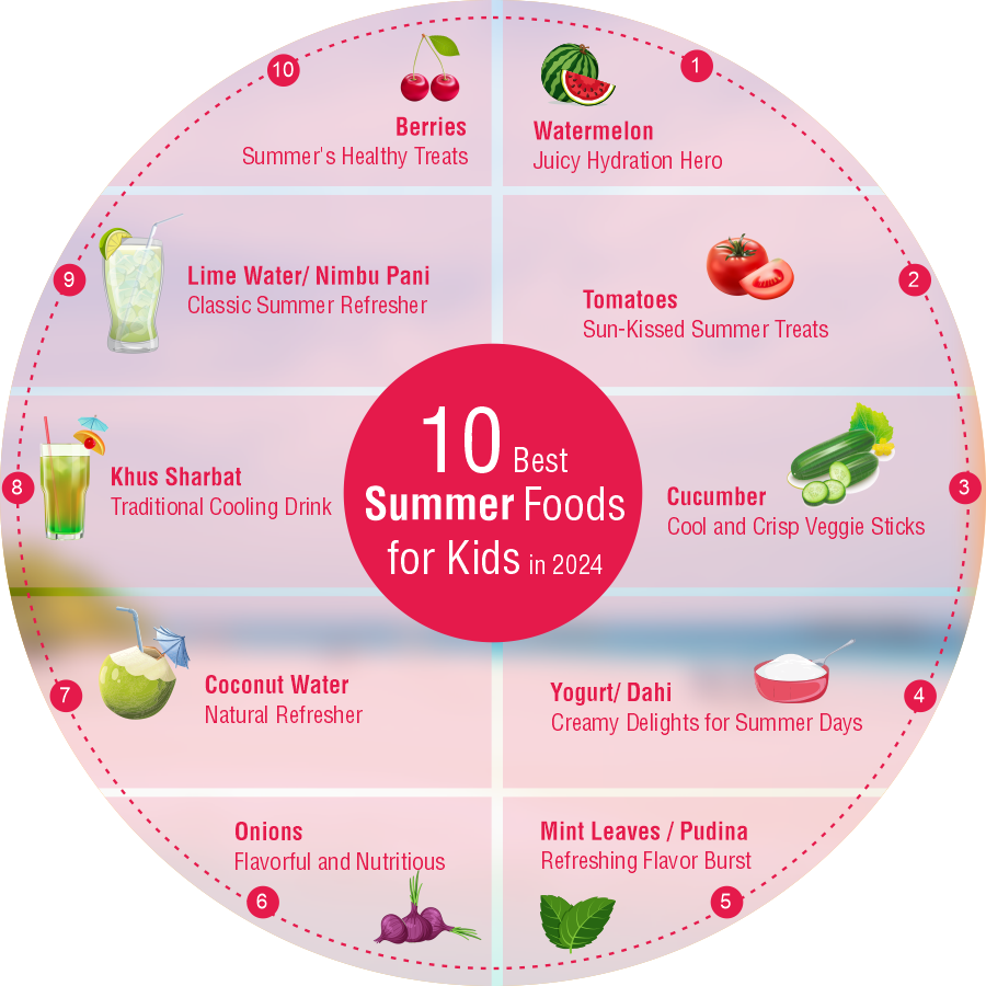 Best summer foods for kids