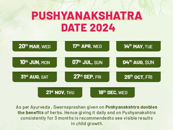 suvarnaprashan dates 2024