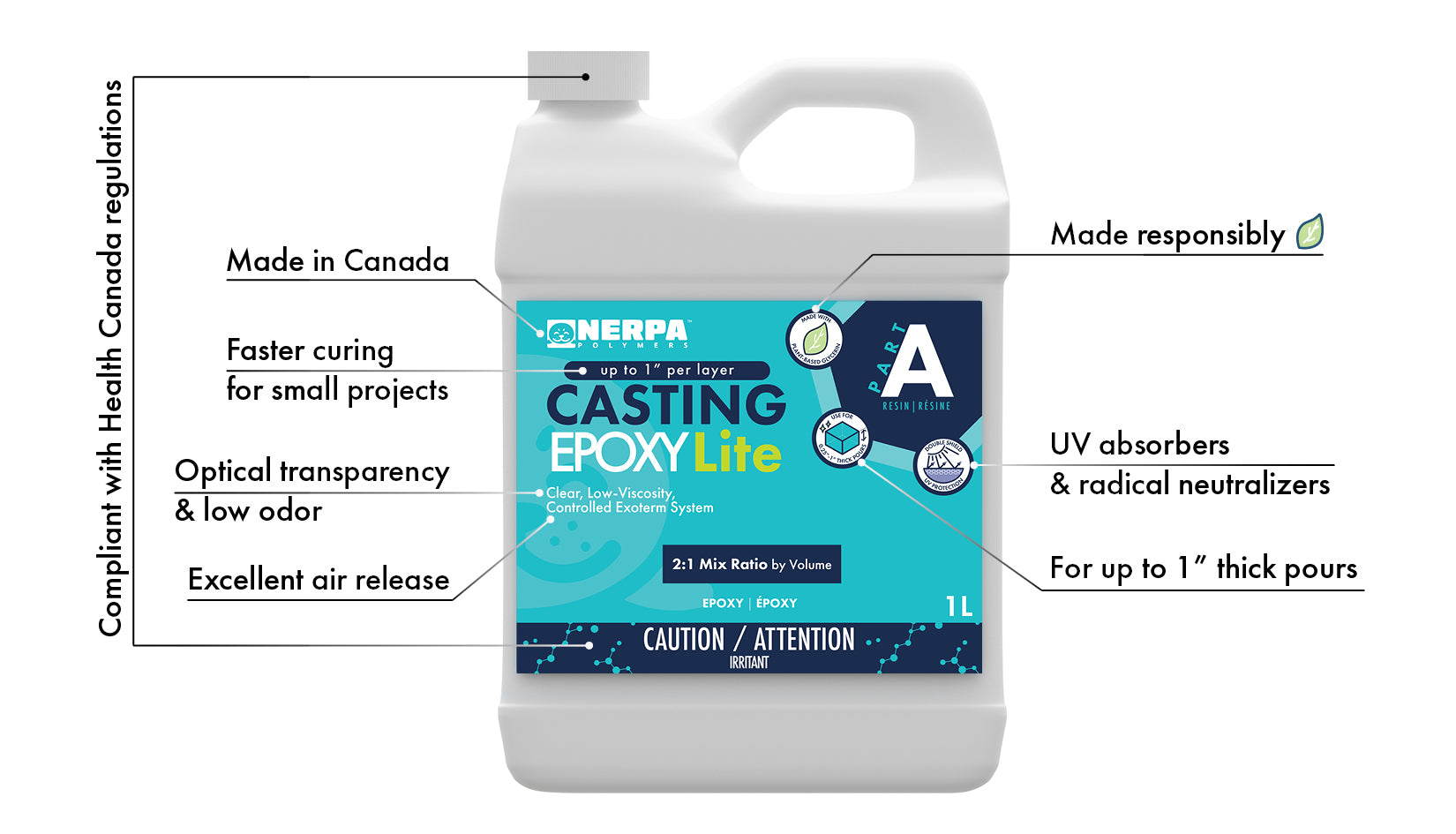 Casting Epoxy Lite combines key features such as low viscosity, excellent optical transparency, advanced UV protection reduced demolding time.  All of these packed into a biobased epoxy!