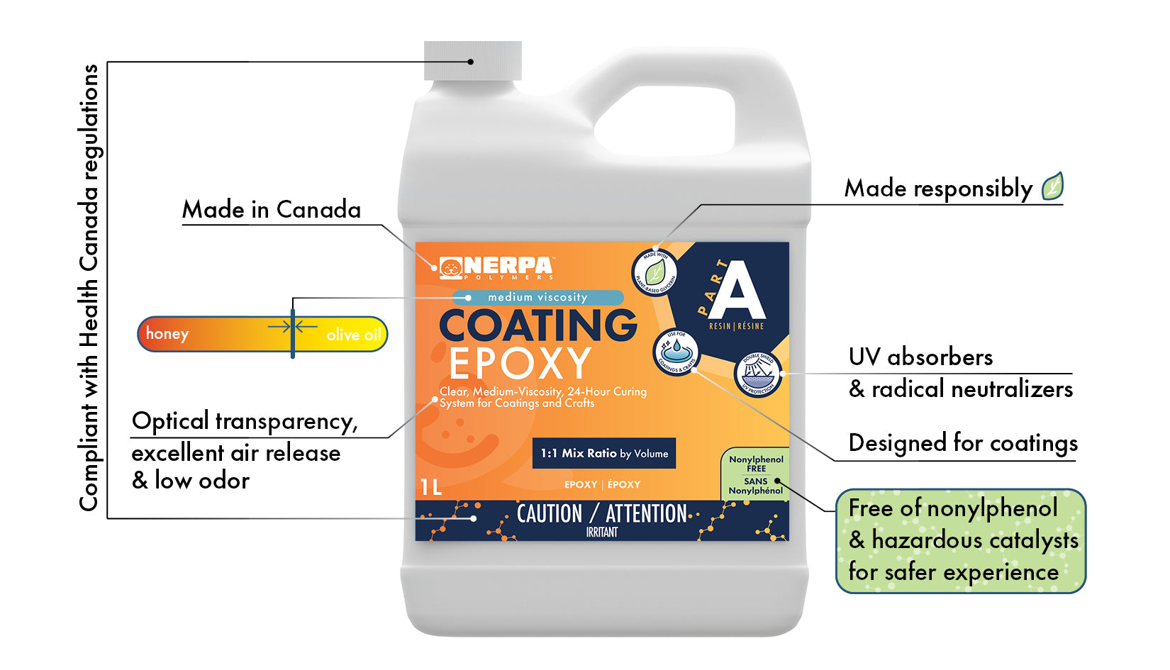 Coating Epoxy Medium Viscosity is made without nonylphenol and hazardous catalysts. It combines the excellent clarity with superior mechanical properties when cured.