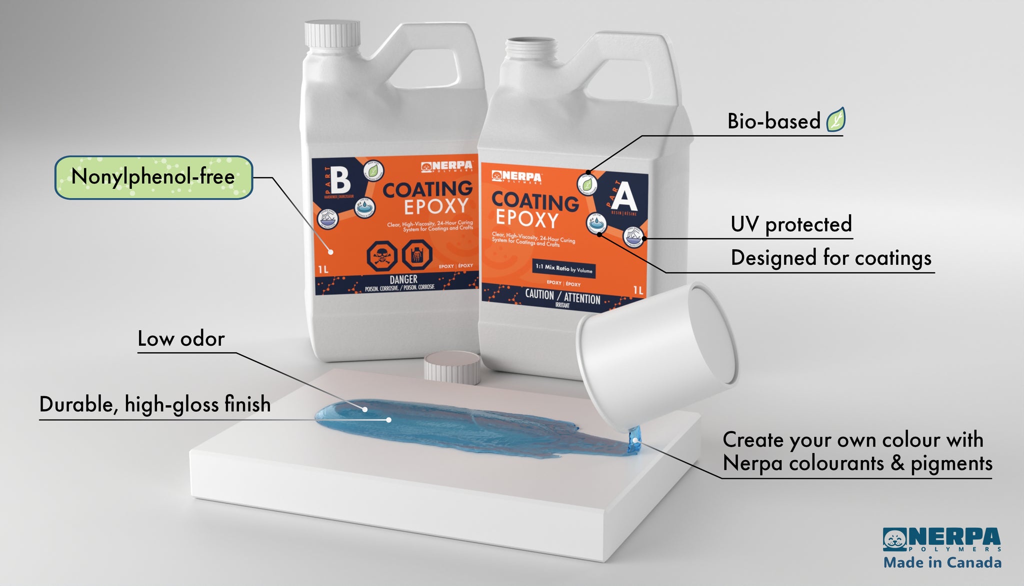 Nerpa Polymers Casting Epoxy Resin