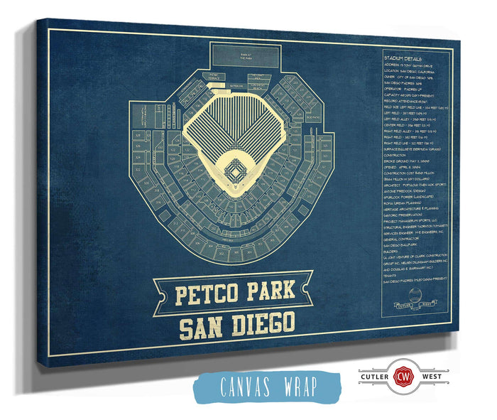 San Diego Padres Petco Park Vintage Stadium Team Color Baseball Print