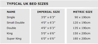 mattress sizes