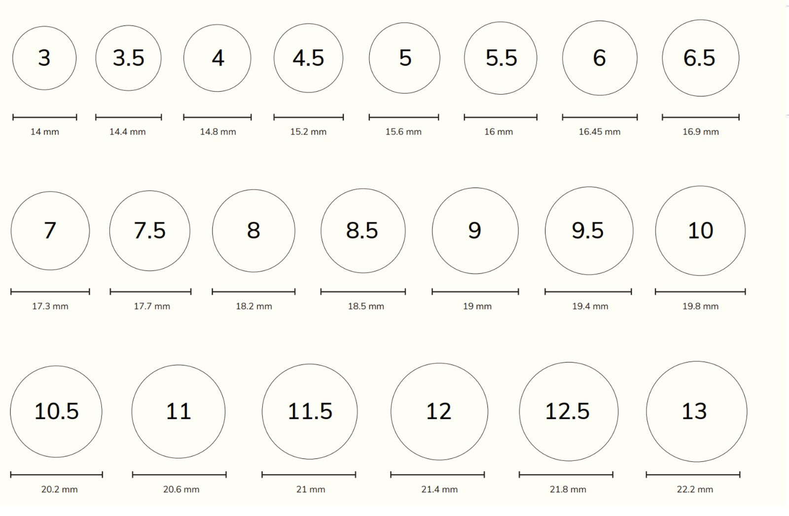 Ring Size Chart - SIA Jewelry