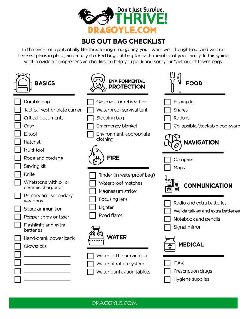 Bug out bag check list so you can get out of town fast