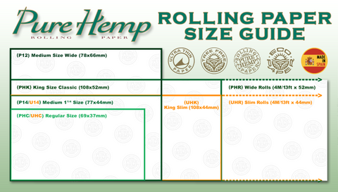 Pure Hemp Rolling Paper Size Guide