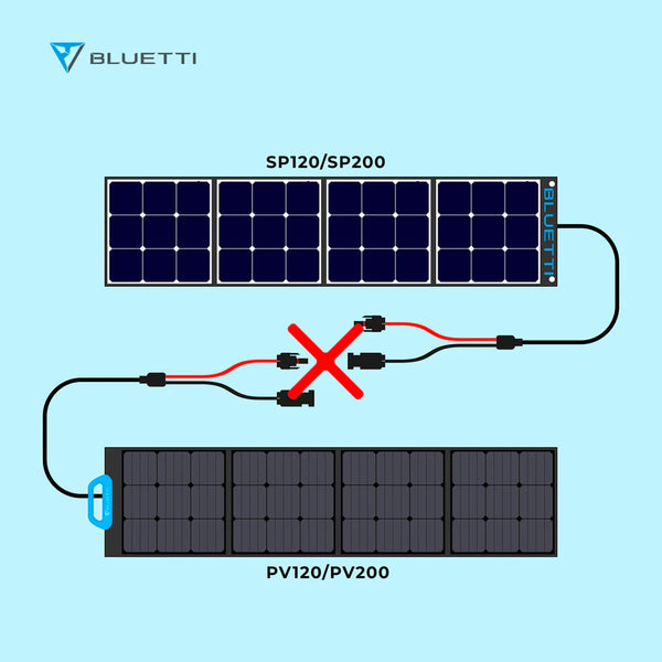 BLUETTI développe des panneaux solaires à la fois efficaces et durables avec des taux de conversion allant jusqu'à plus de 23 % !