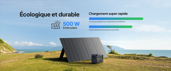 panneau solaire écologique