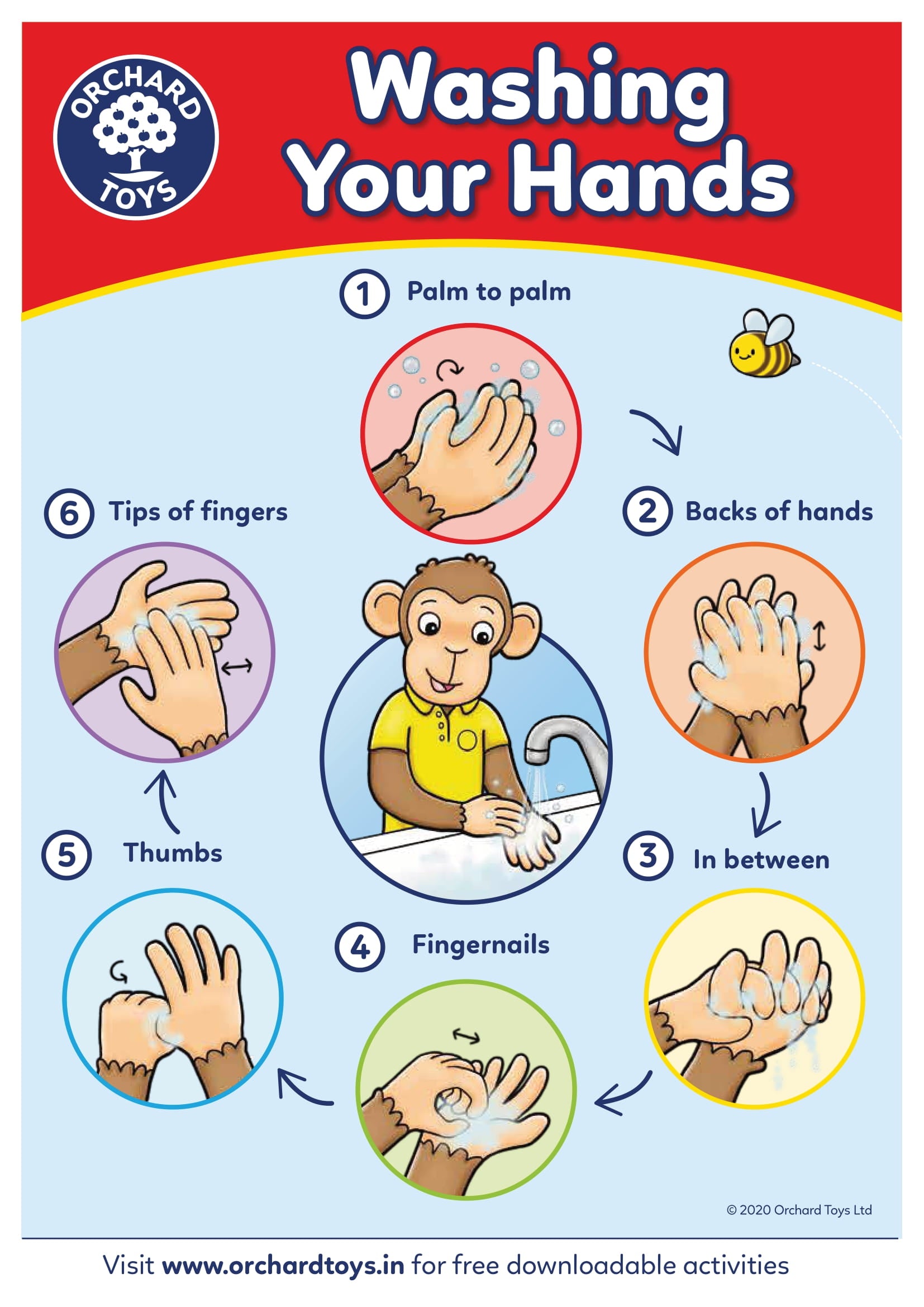 Washing Hands Monkey Poster