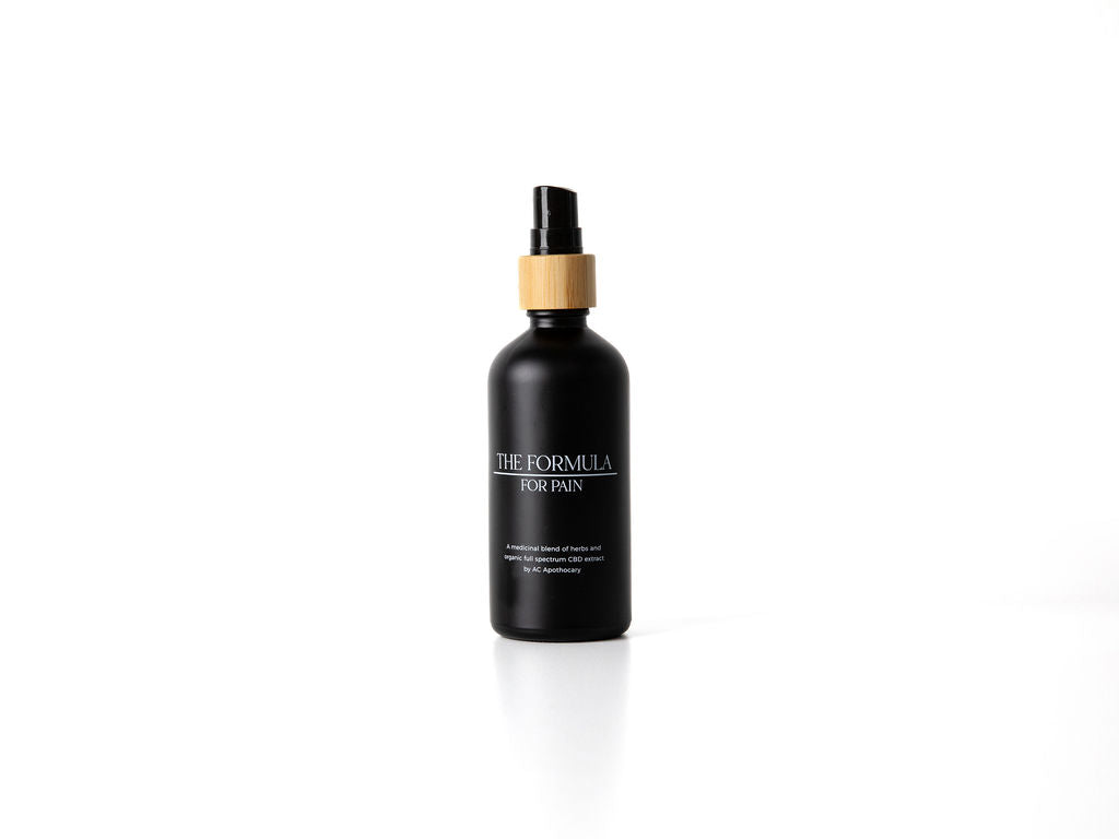 The Formula For Pain Spray