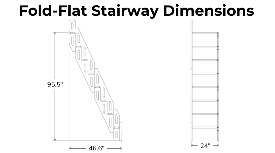 Bunkie Life Fold-Flat Stairway Dimensions