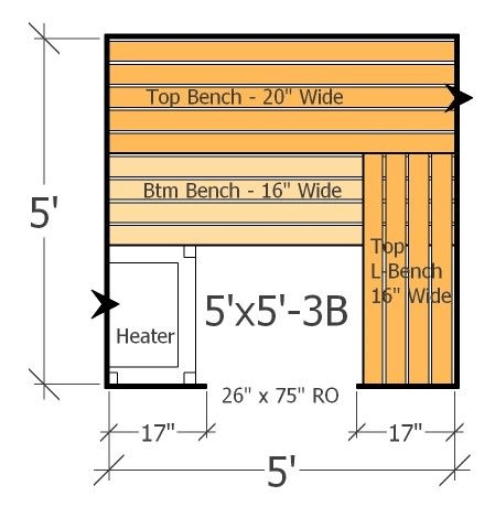 5'x5' Sauna Layout