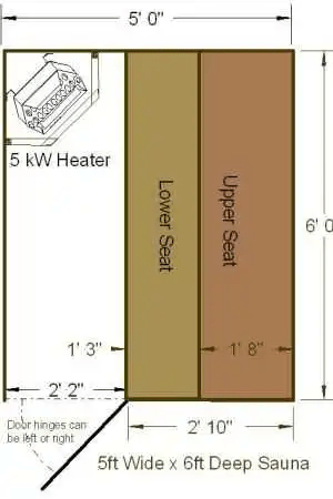 5'x6' Sauna Layout