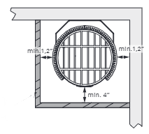 Cilindro Minimum Safety Clearances