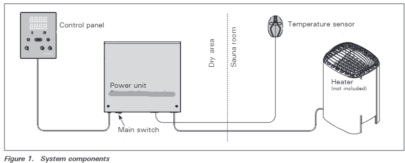 Xenio Connections