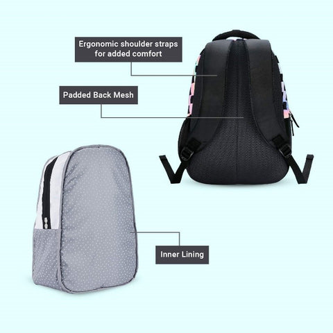 Features of backpack