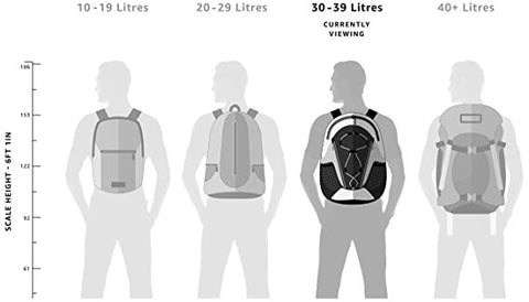 Size guide to laptop backpacks