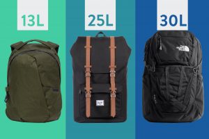 Size of Backpacks