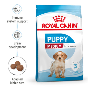 Royal canin discount puppy junior medium