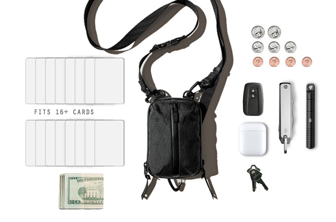 ANNEX 360-揹錢包，黑色小包，是男女都適合的中性錢包。將傳統錢包的功能濃縮後的實驗性錢包，小空間卻擁有完整錢包功能，一條拉鍊三個口袋的專利設計讓卡片、鈔票、零錢分類收納，藍芽耳機、鑰匙也可輕鬆放入。可以揹可以外掛在其他包款或褲耳上的時尚零錢包；輕巧的造型揹在身上立即融入穿搭，RFID防盜刷塗層與防盜拉鍊讓財產更加安全。
