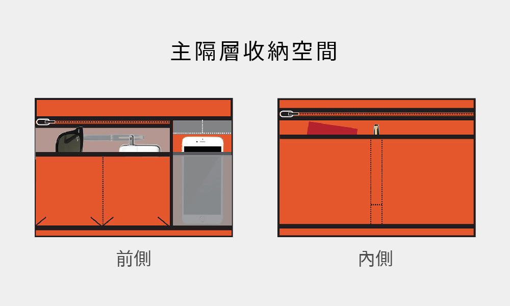 APEX LINER MAX main compartment storage