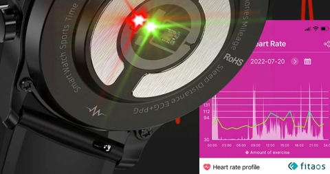 smartwatch heart rate accuracy
