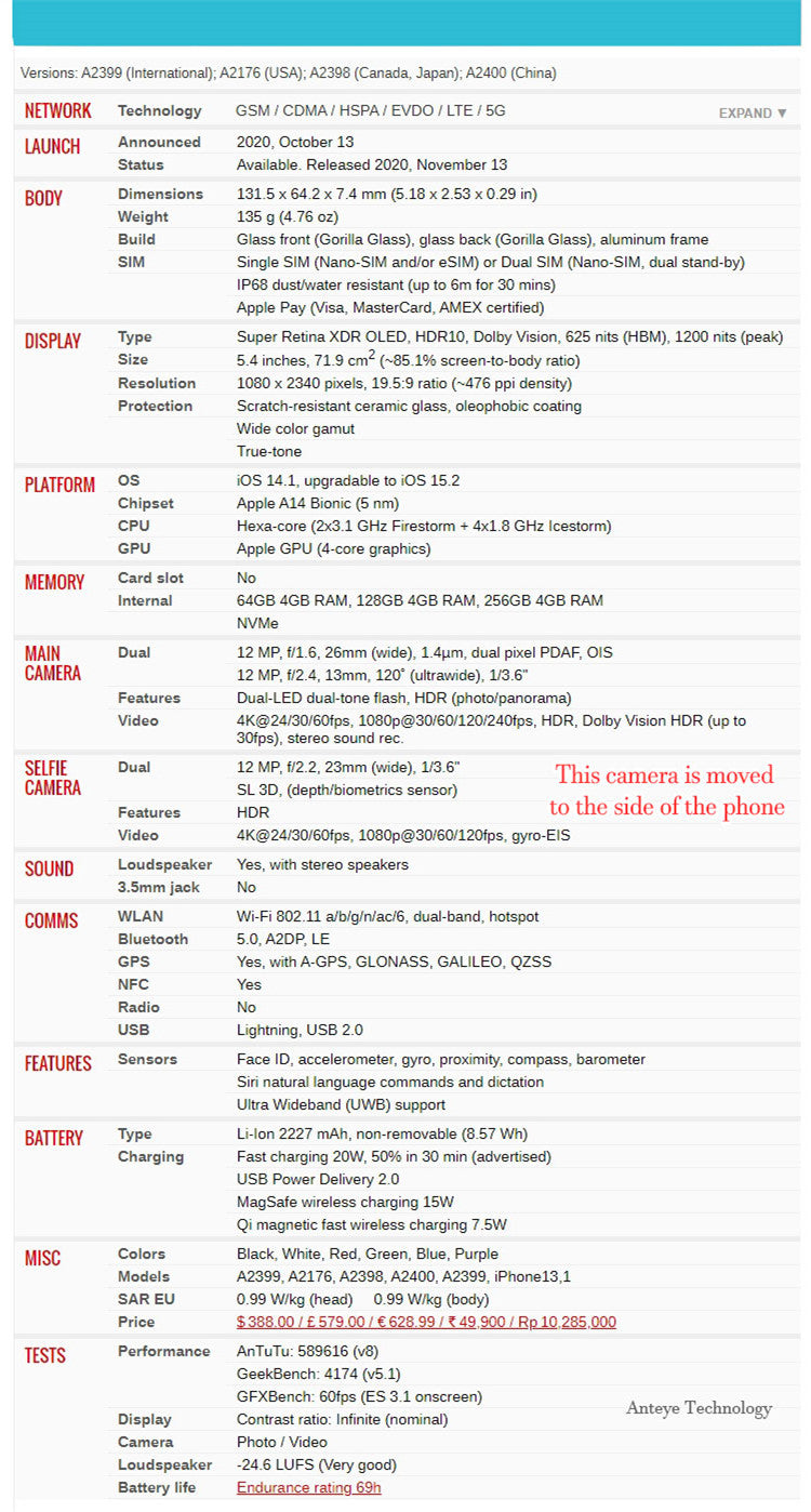 spy camera 4k Configuration