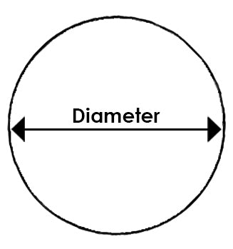 Diameter diagram