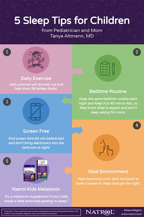 Infographic of five sleep tips for children