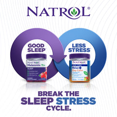 Break The Sleep Stress Cycle