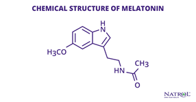 melatonin