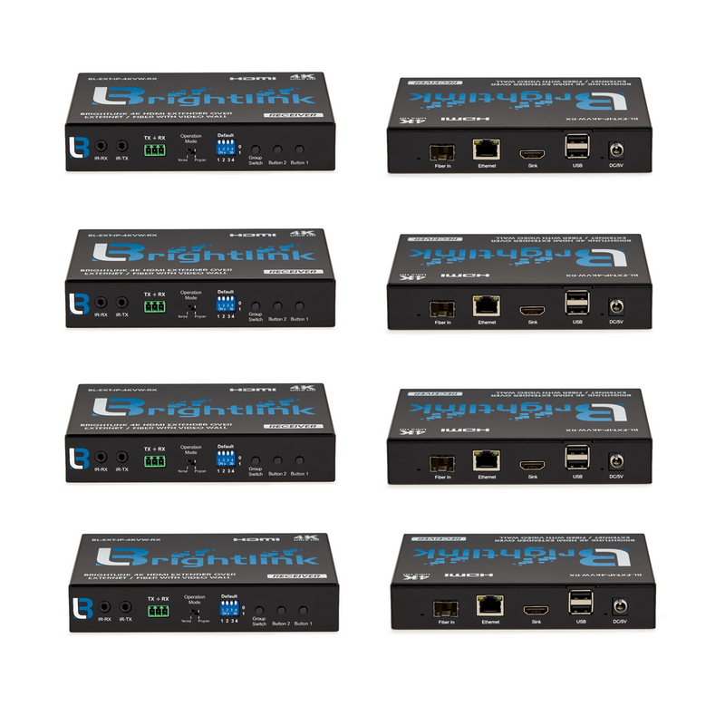 Brightlink HDMI over Matrix system package with 4 Inputs (Transmitt