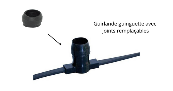 Joint guirlande guinguette B22