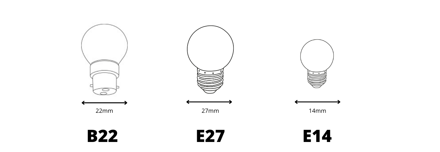 Comment choisir une ampoule LED pour votre guirlande guinguette