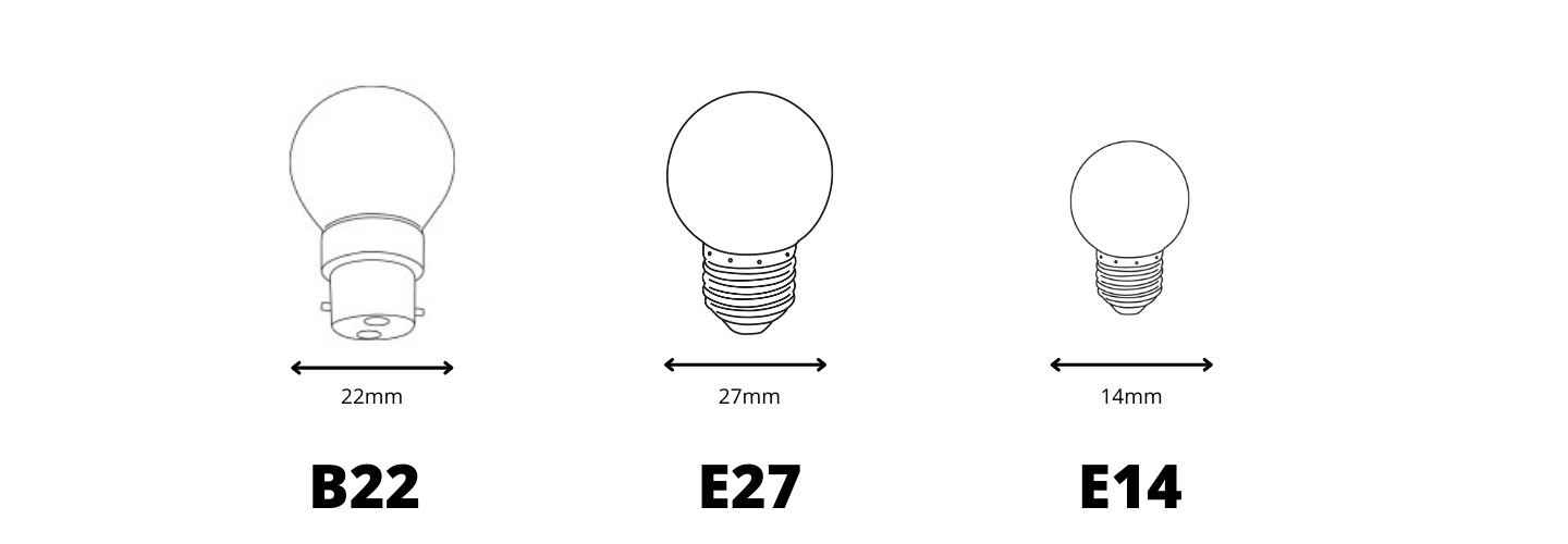 Quelle est la différence entre un culot d'ampoule Led E14 et E27 ?