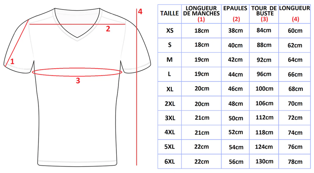 guide des tailles pour t-shirts