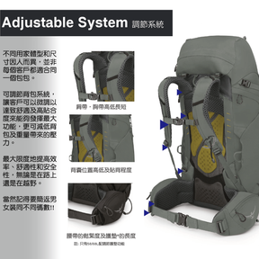 Osprey Kyte Backpack 女裝輕量登山背包(S23升級版38L/48L/58L/68L)