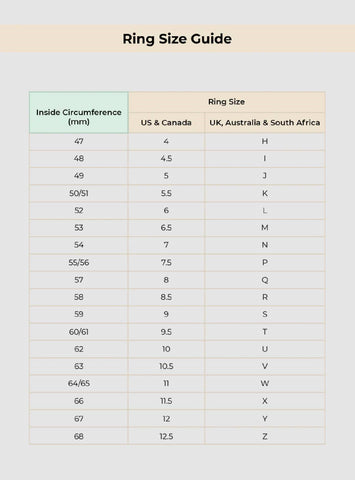 Ring Size guide